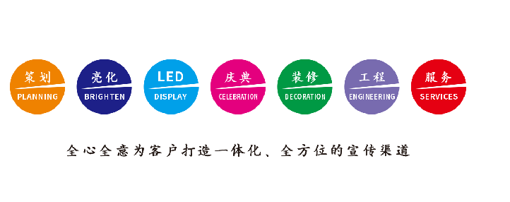 方城广告公司该如何满足客户需求？