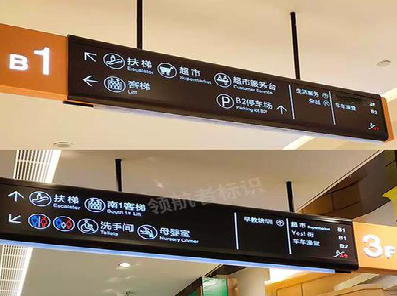 方城如何通过商场标识牌引导客流分布？